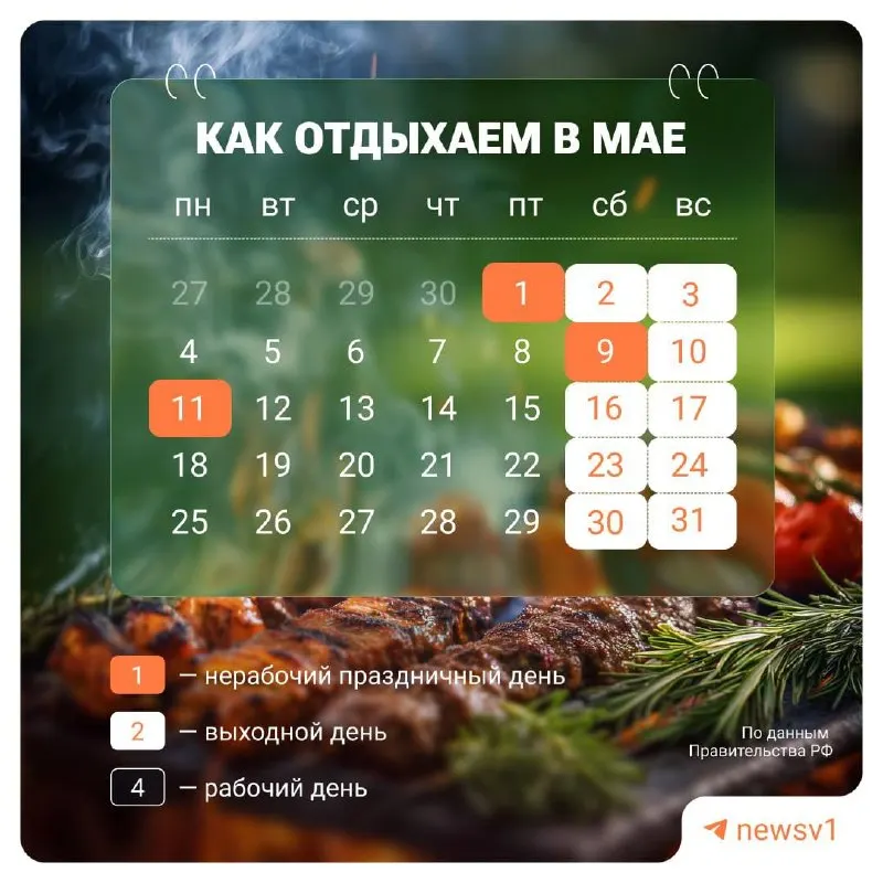 С 9 по 11 мая установлены официальные нерабочие дни в связи с празднованием Дня Победы — выходные действуют по всей стране.