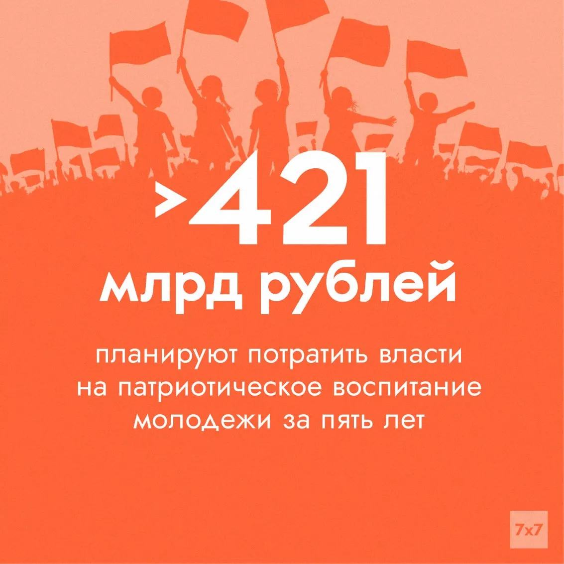 Федеральный проект «Мы вместе» в составе нацпроекта «Молодёжь и дети» получил значительно увеличенное финансирование: средства планируют направить на патриотическое воспитание и мероприятия, но эксперты сомневаются в достоверности используемых показателей эффективности.