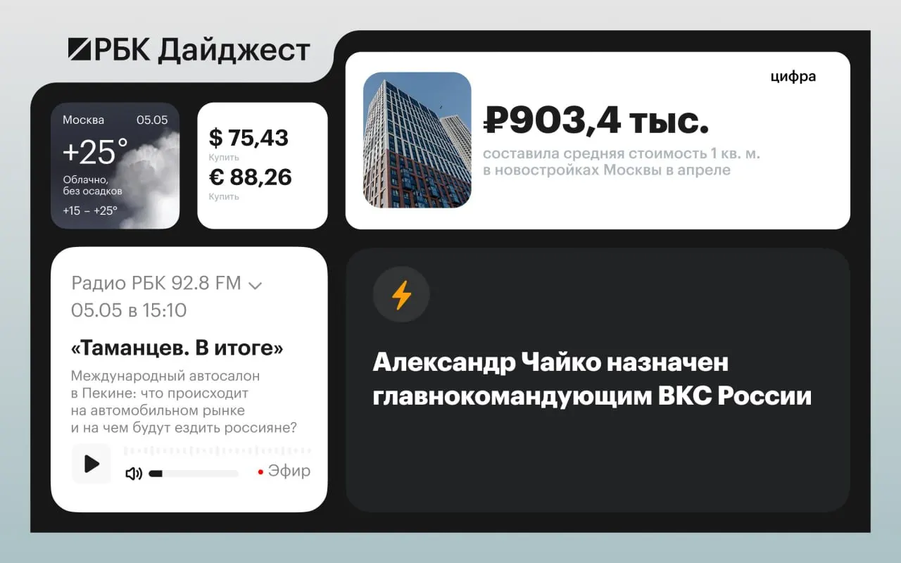 Краткий обзор основных событий: запрос Эстонии по упавшим дронам, крушение самолёта в Бразилии, объявленные перемирия Министерством обороны РФ, пожар в ОАЭ после удара дрона, заявление Меликова и предупреждение об ограничениях мобильного интернета в Москве.