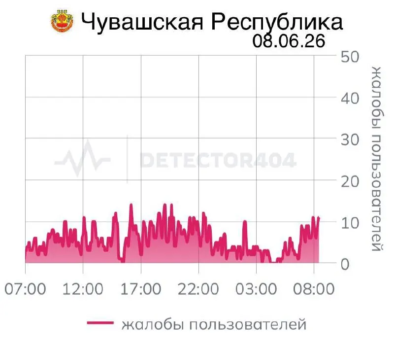 Жители отмечают семидневные сбои связи в ряде городов Чувашии. Подобные цифровые ограничения ранее вводили и в других регионах страны.