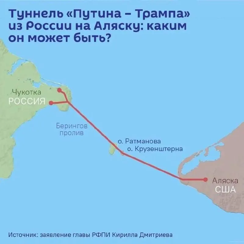 На ПМЭФ планируют подписать соглашение о проектировании подводного тоннеля до 112 км между Чукоткой и Аляской; стоимость проекта оценивают более чем в $65 млрд.