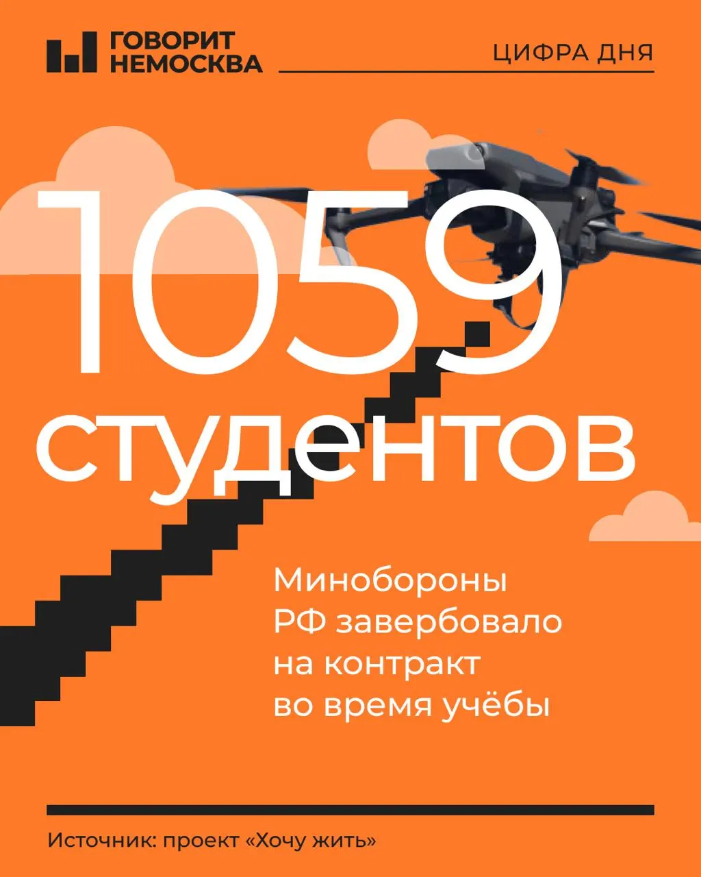 Обнародован поимённый список студентов российских вузов, завербованных на контрактную службу в подразделениях беспилотников. Более половины — первокурсники и второкурсники; около 80% — юноши 18–21 года. По имеющимся данным, в кампании участвовали как минимум 269 вузов и колледжей. Сообщалось и о первых подписавших контракты студентках из Ульяновской области.