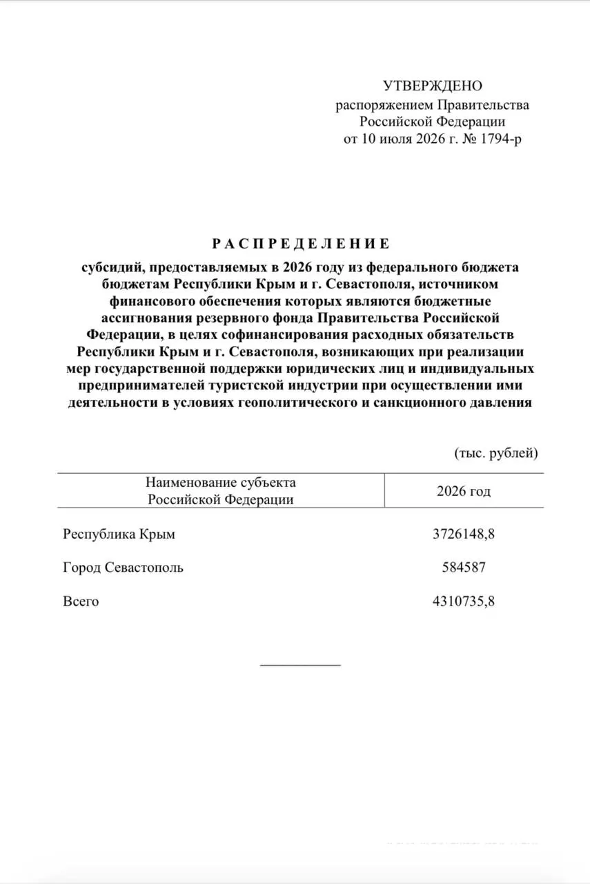 Средства из резервного фонда — свыше 4,3 млрд рублей — пойдут на единовременные выплаты сотрудникам туристических компаний Крыма и Севастополя из‑за сокращения потока туристов.