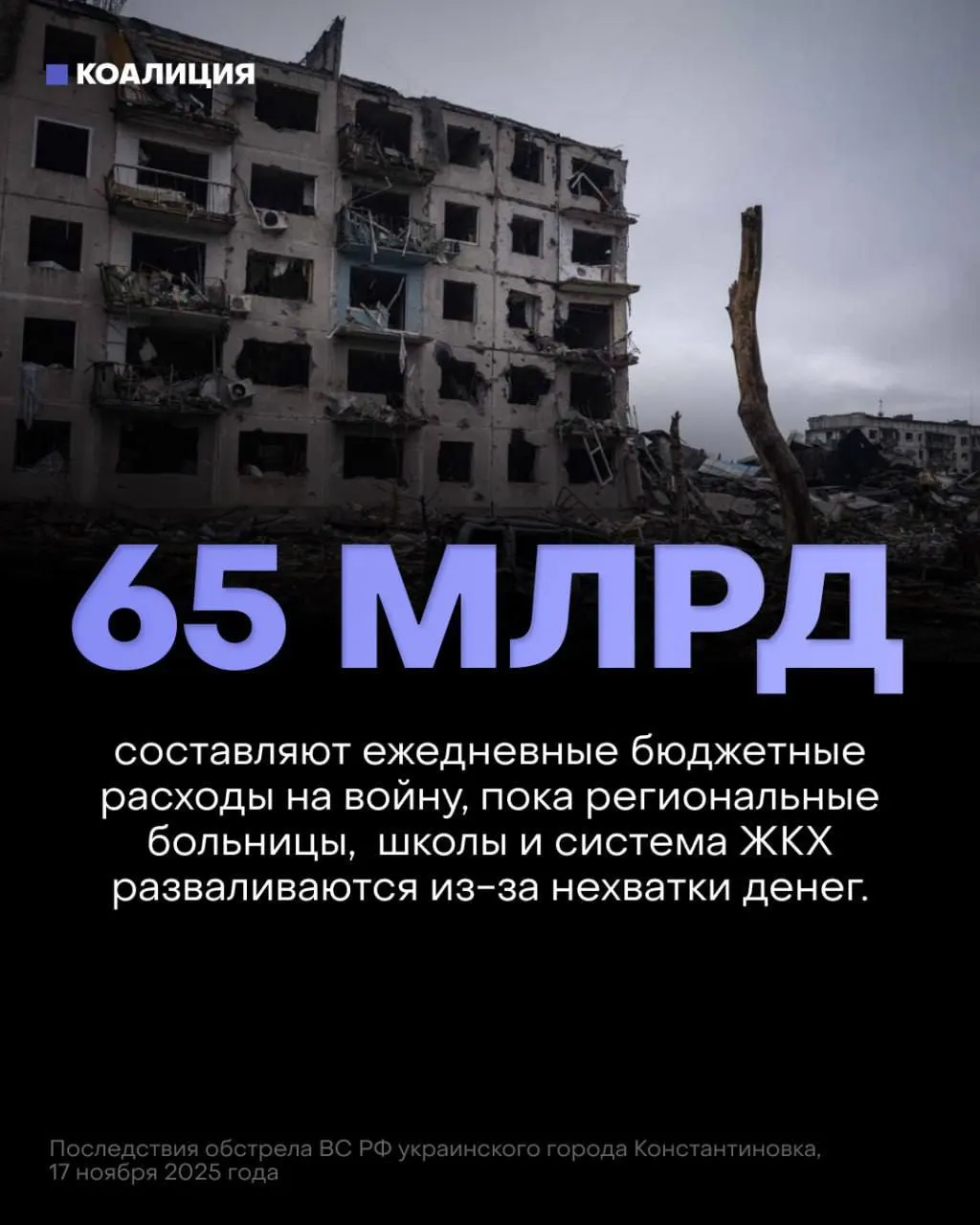 В проекте бюджета на ближайшие три года на вооружённые нужды заложены 13 трлн рублей — почти вдвое больше, чем предусмотрено для всей социальной сферы. Это сокращение расходов сказывается на здравоохранении, образовании и защите инфраструктуры.