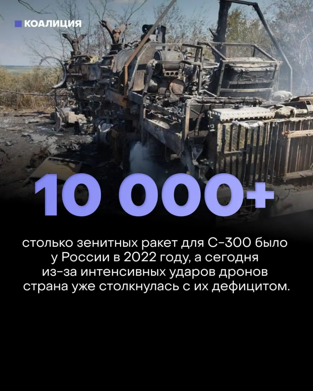 Аналитика о состоянии систем ПВО, дефиците вооружения и экономических последствиях в условиях растущей угрозы.