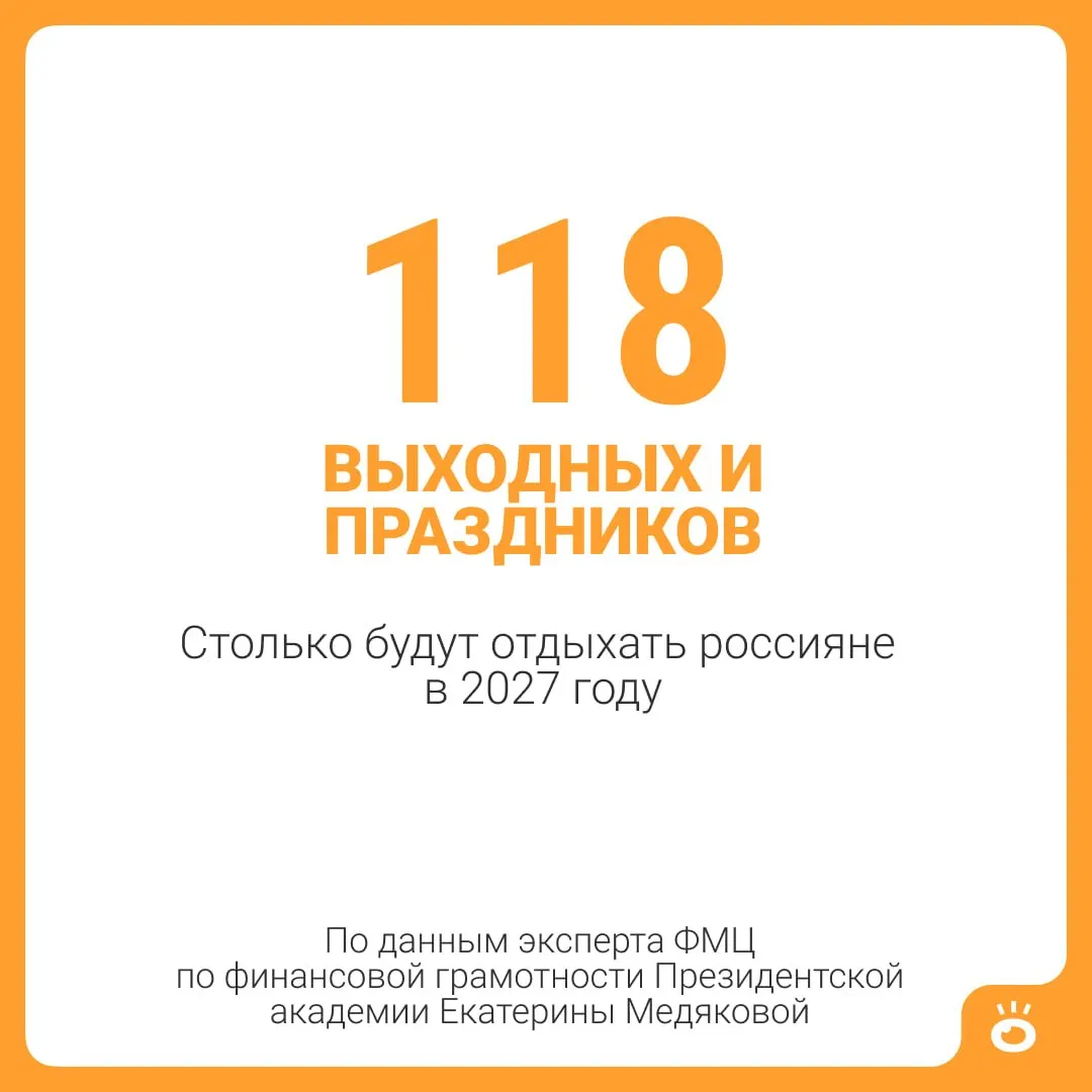 118 выходных и праздничных дней плюс 28 дней отпуска — 146 дней отдыха, почти пять месяцев.