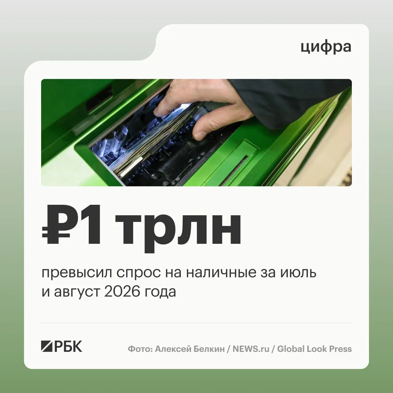 В августе объем наличных денег в обращении вырос на 443 млрд рублей, объем за год достиг примерно 2,5 трлн руб., пик спроса зафиксирован в апреле. Источник — данные Центрального банка.
