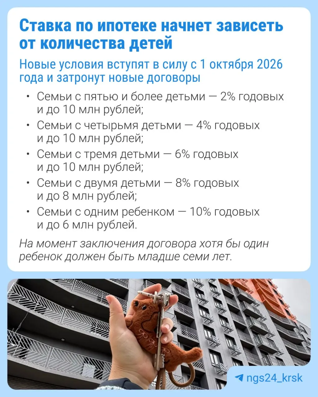 С 1 октября ставки по семейной ипотеке поднимутся. Рост будет зависеть от числа детей в семье; в столичных регионах ожидается повышение около 2%.
