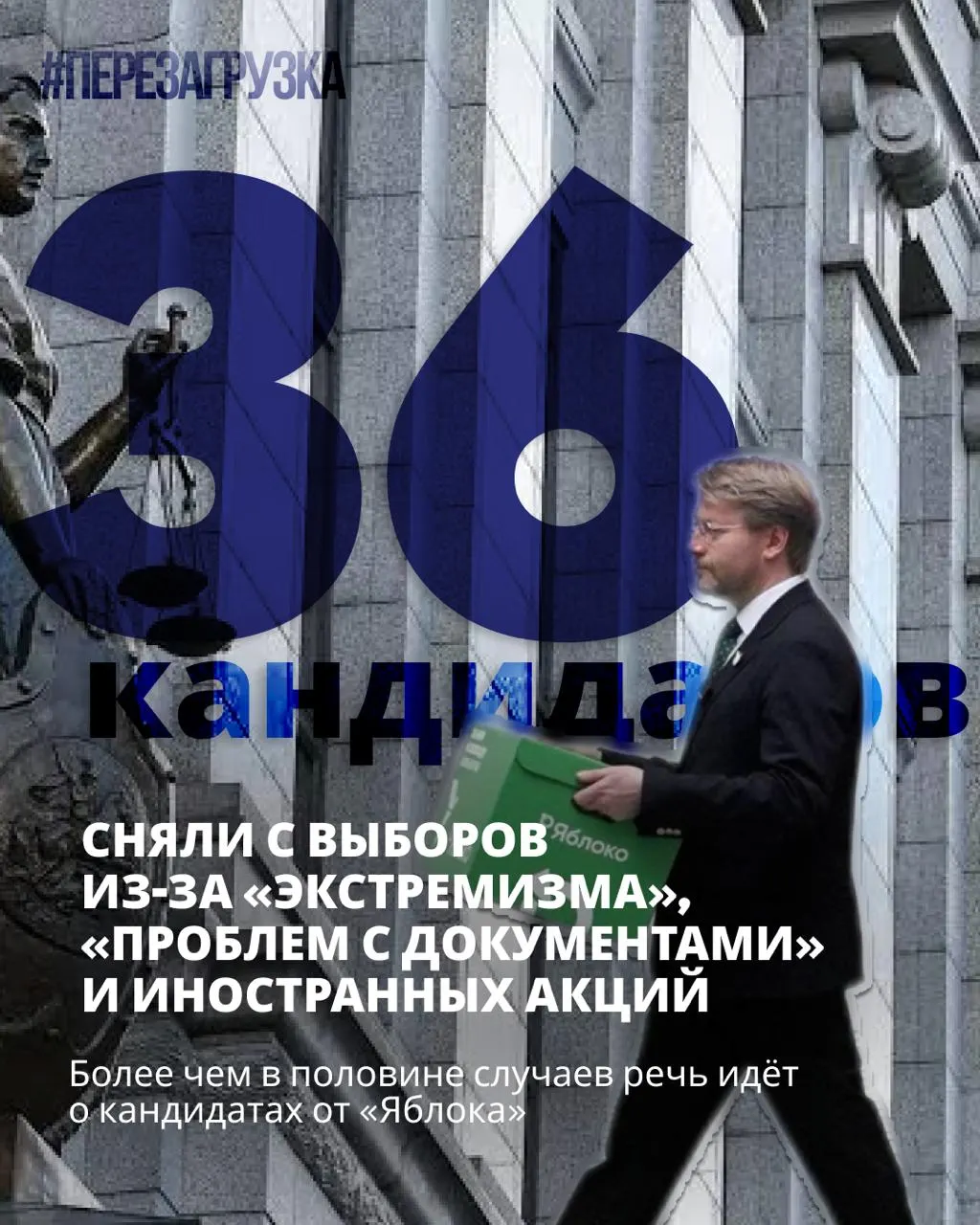 Федеральный список сняли с участия, однако в округах ещё остаются кандидаты, выступающие за мир и свободу. Число снятий продолжает расти, но на участки можно прийти и поддержать мир.