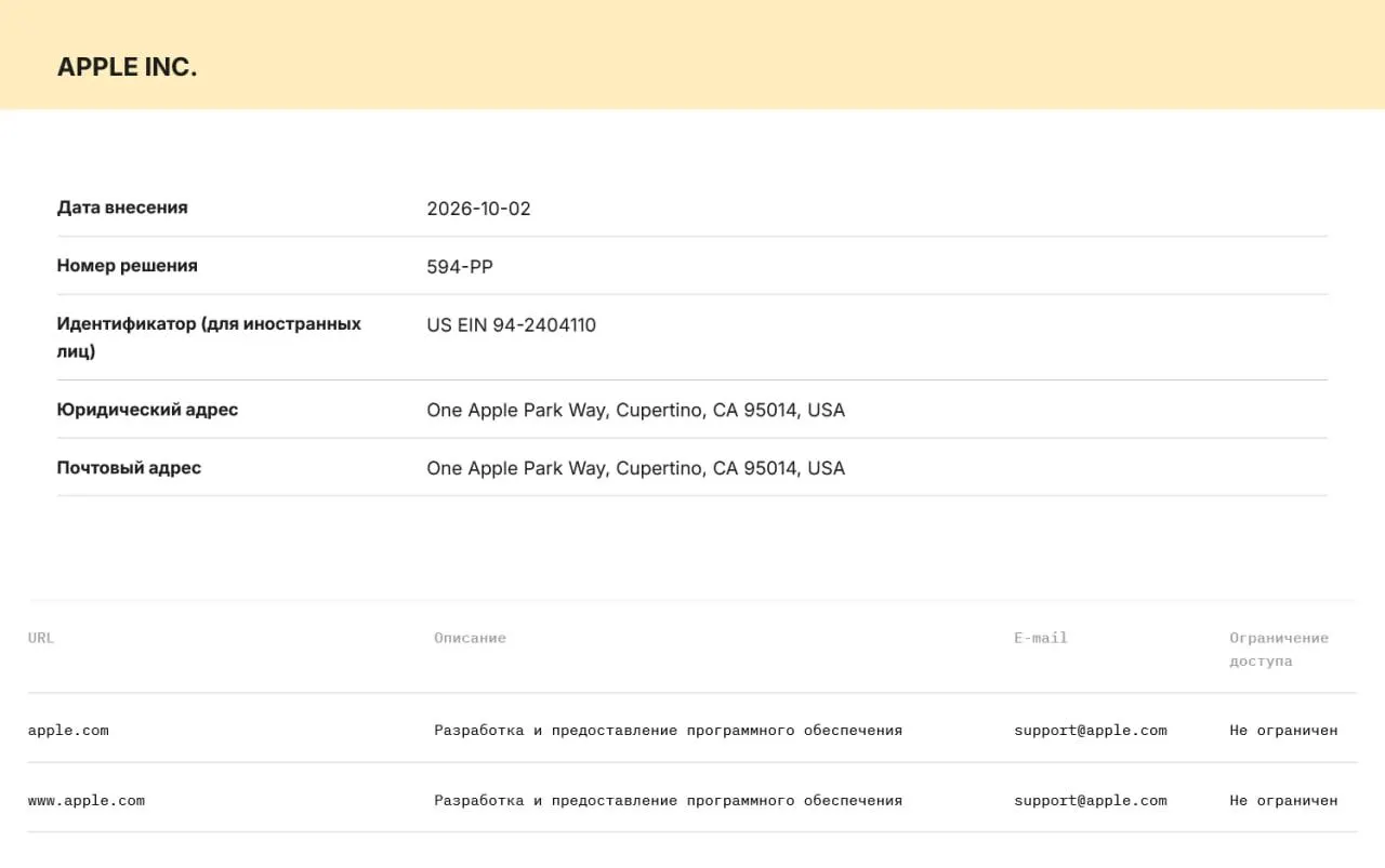 Власти обязали крупные технологические компании хранить данные пользователей на серверах в РФ и передавать их силовикам по запросу; предусмотрены штрафы и риск блокировок.