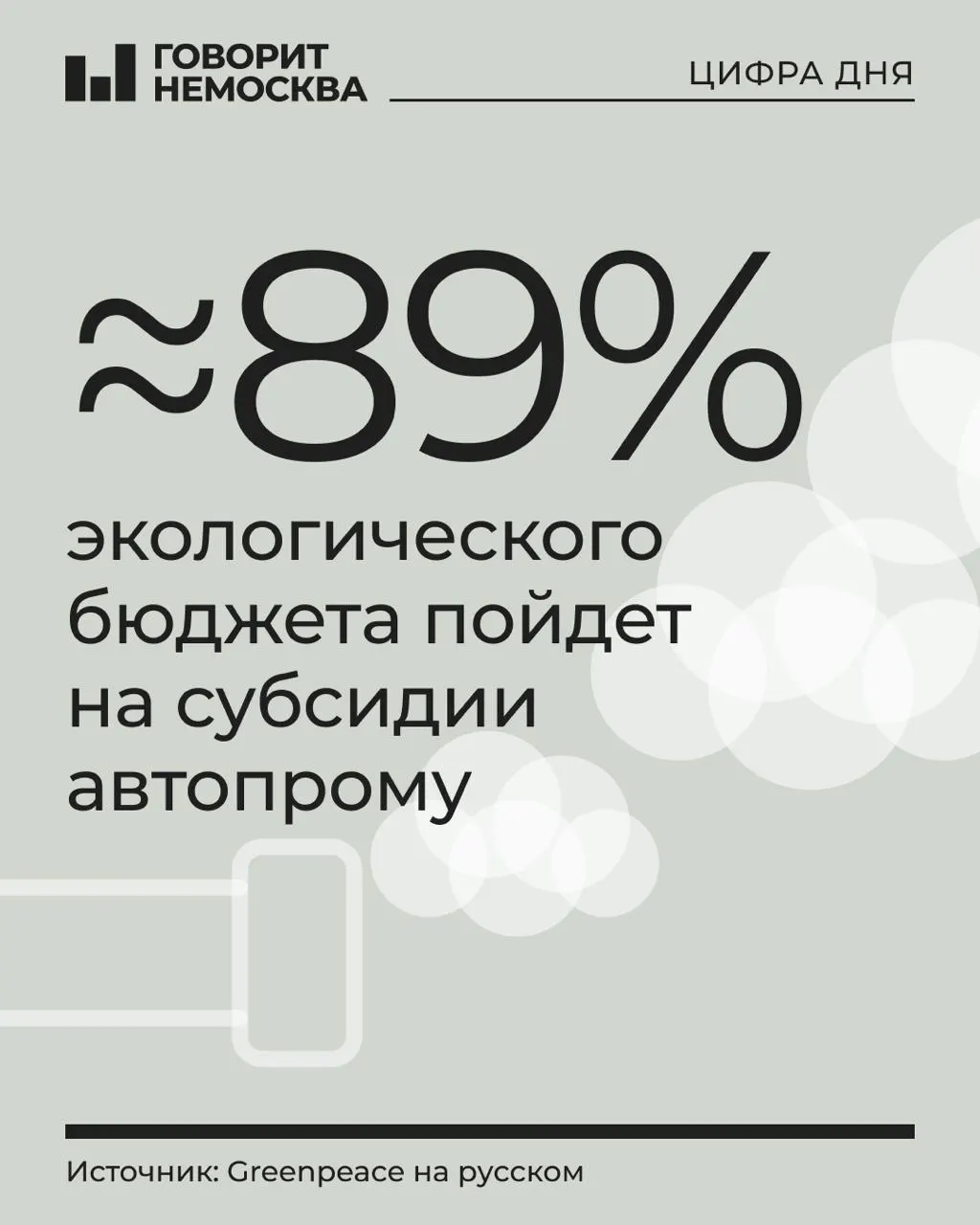 В бюджете на 2027 год на охрану окружающей среды запланировано 1,21 трлн рублей, большая часть — субсидии производителям транспорта.